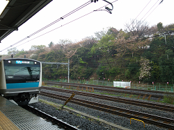 王子駅ホーム