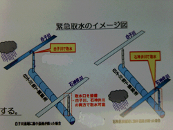 、練馬区の石神井川取水施設工事現場を視察
