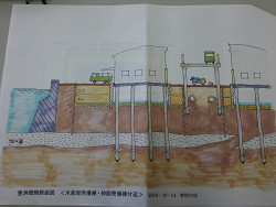 豊洲概略断面図の資料