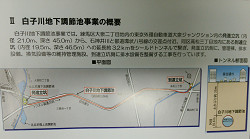 白子川地下調整池の取水口を現地視察