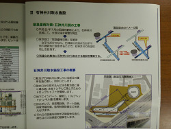 白子川地下調整池の取水口を現地視察
