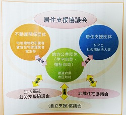 精神保健福祉講座