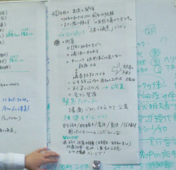 制度改善に向けての研修