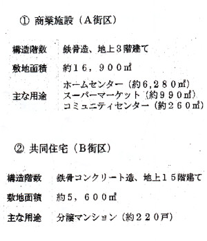 配付資料 より
