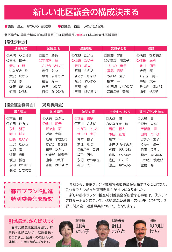 新しい北区議会の構成
